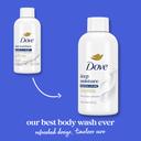 Dove Deep Moisture Body Wash 3 fl.oz - Moisturizing Skin Cleanser for 24H Lotion-Soft Skin 2