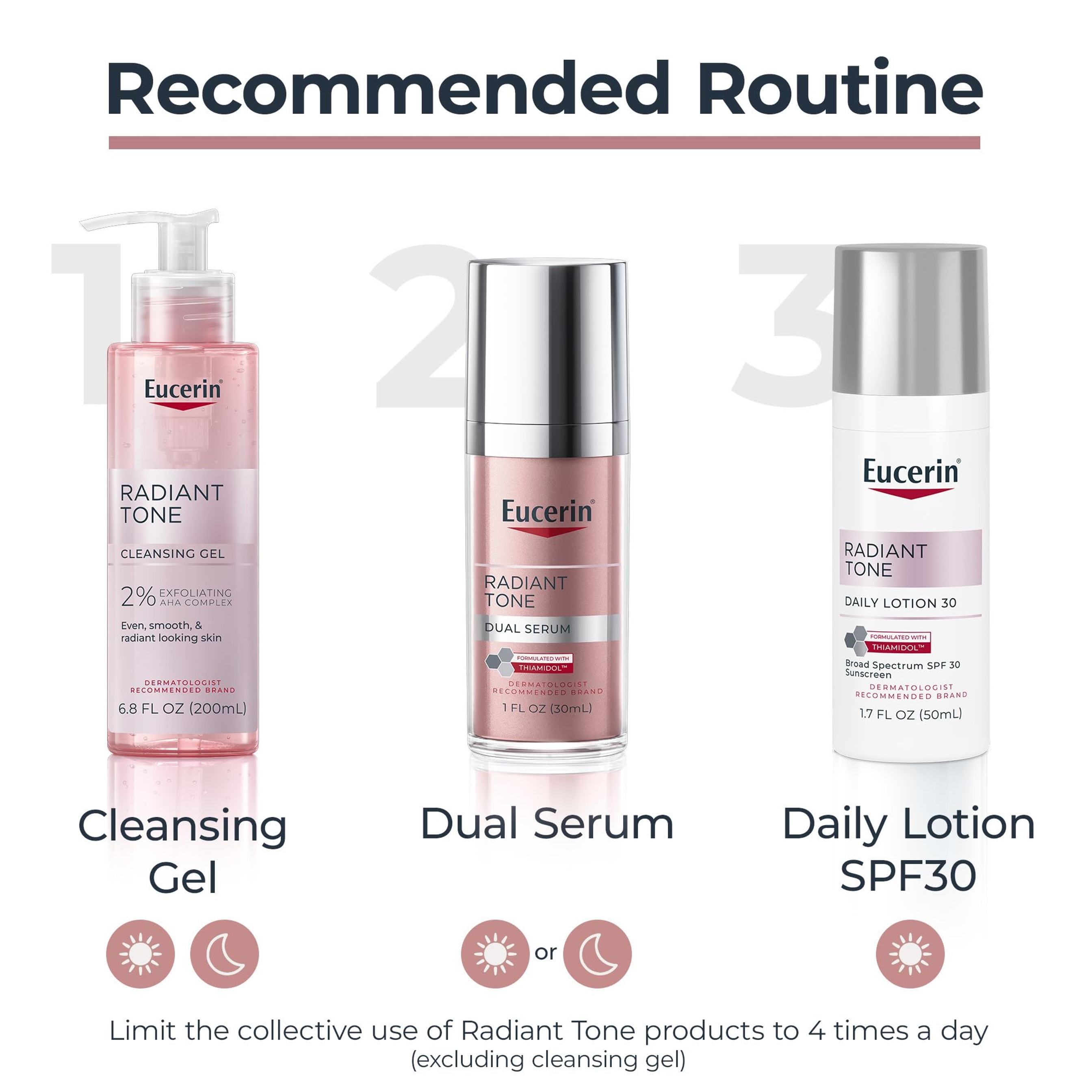 Eucerin Radiant Tone Cleansing Gel 6.8 fl.oz - Gentle Face Wash Improves Skin Clarity & Boosts Radiance 6