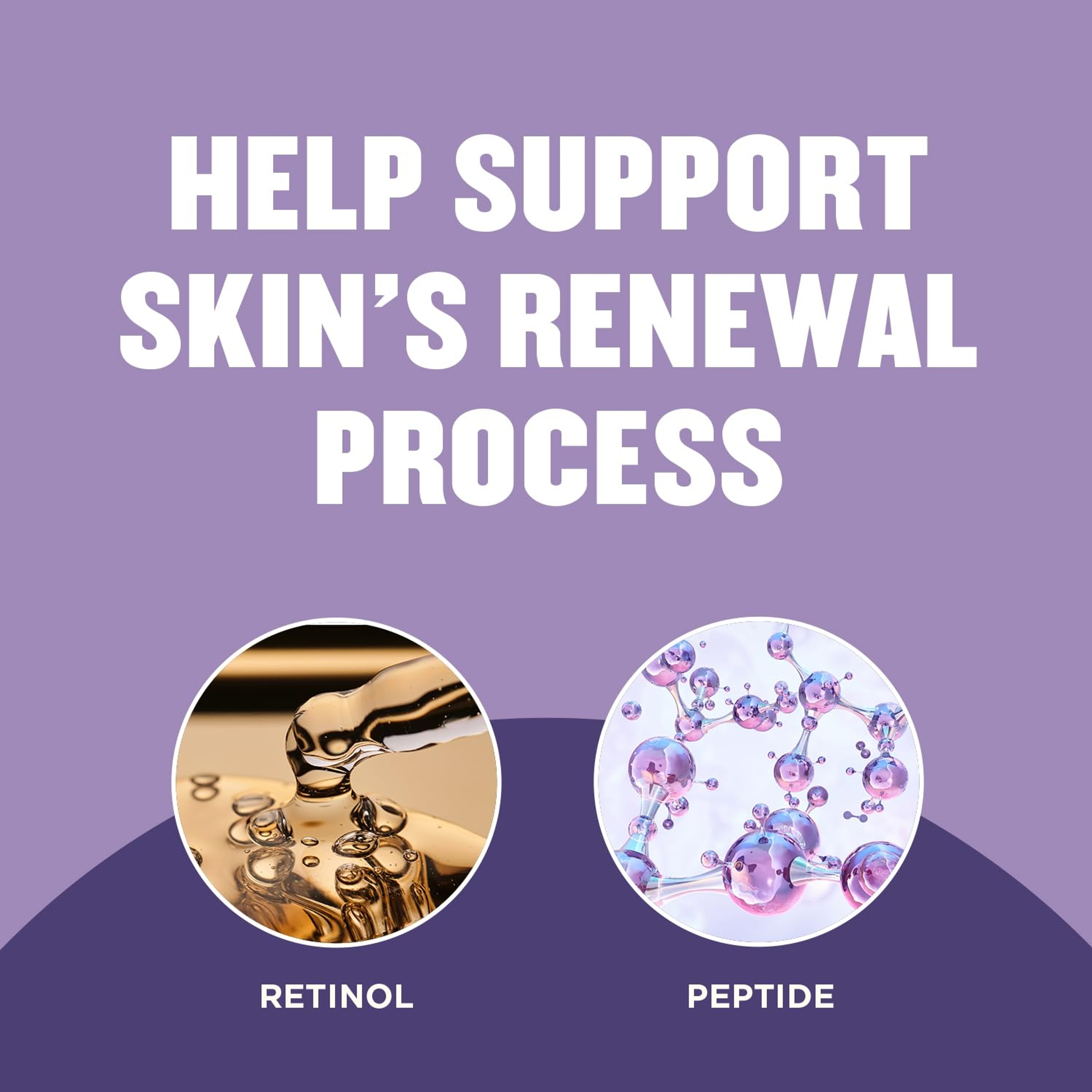 Gold Bond Age Renew Retinol Overnight Body & Face Lotion 13 oz - Gentle for Daily Use with Retinol & Peptide Complex 3