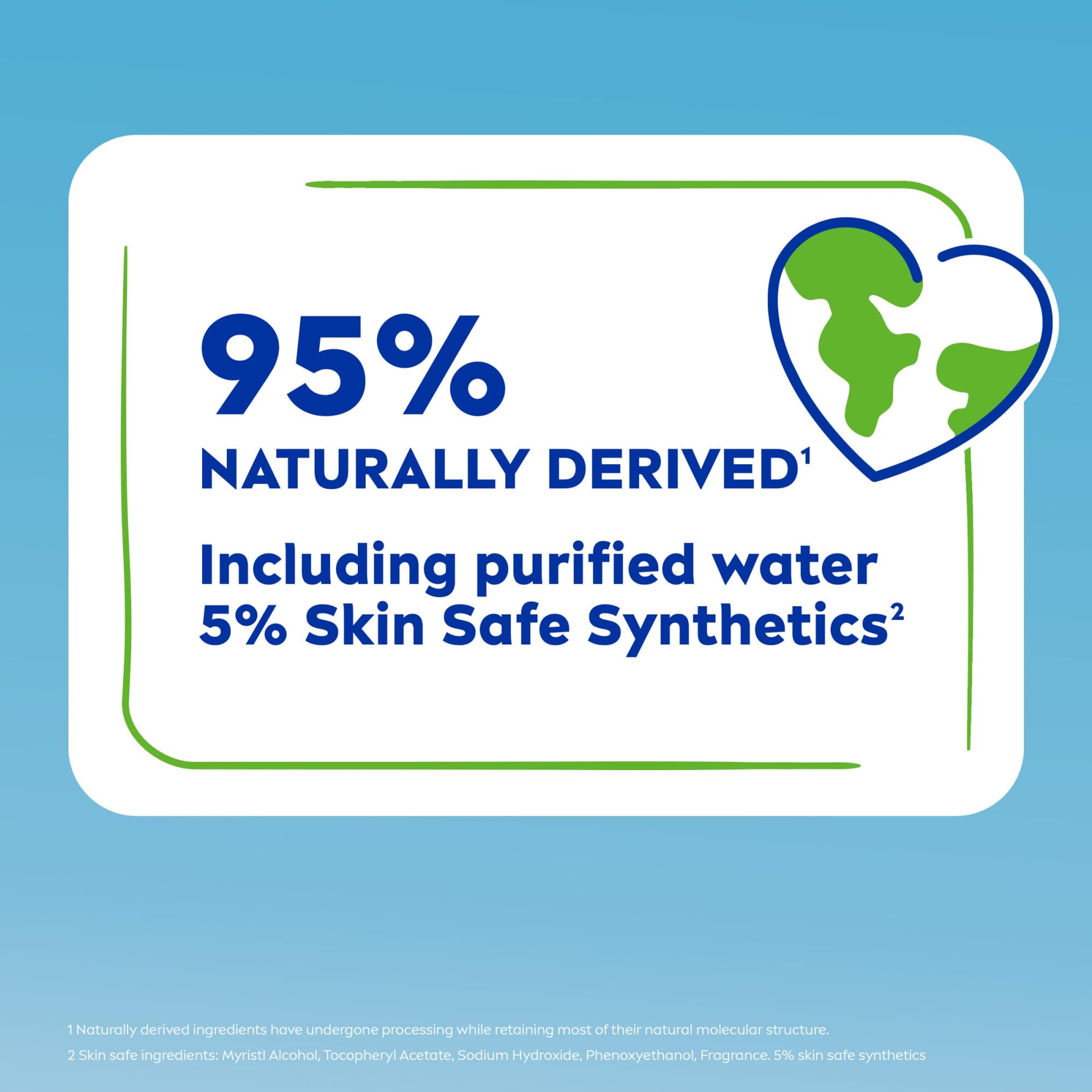 Nivea Soft Moisturizing Cream 16 oz - Refreshingly Soft Moisturizer for Face, Hands & Body 8