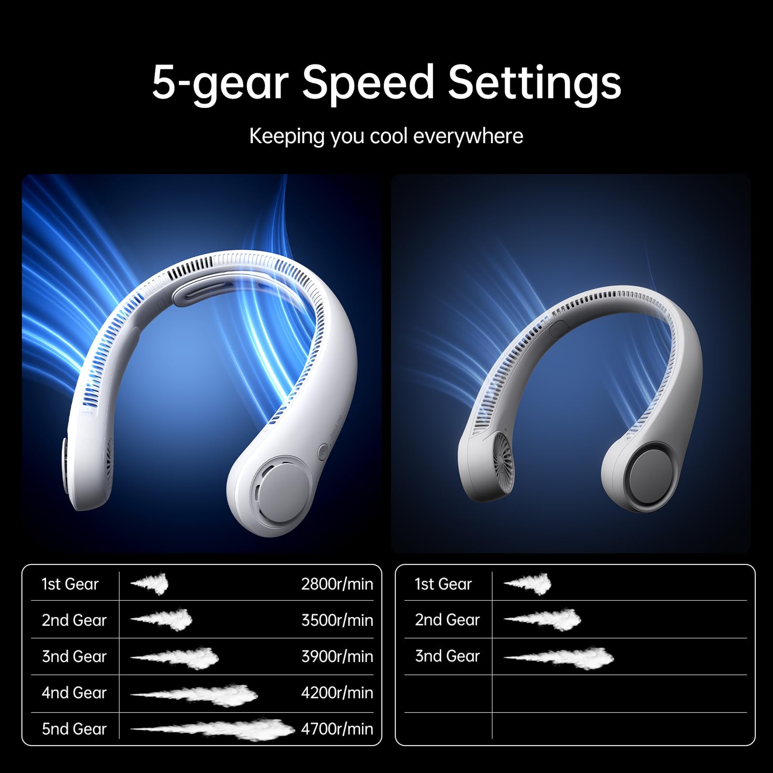 Jisulife Portable Neck Fan Life4, Grey, 1 Count - Hands-Free Bladeless Fan, Twistable, Rechargeable 6