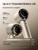 Jisulife Handheld Fan Pro1S, Light Brown, 1 Count - Up to 40H Runtime, Metal Body-Enduring Quality 3