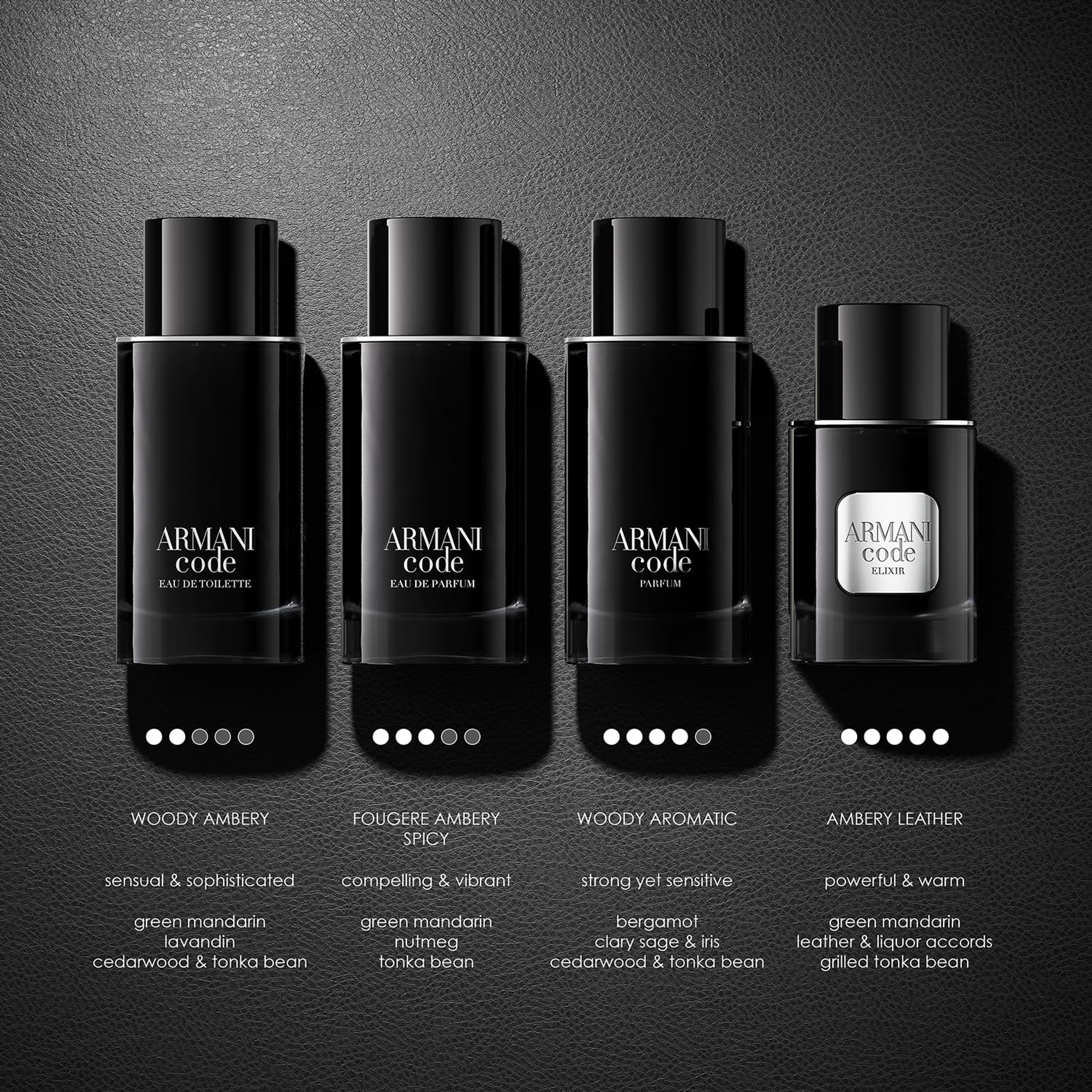 Armani Code Eau de Toilette for Men 4.2 fl.oz - Woody Amber Fragrance 6