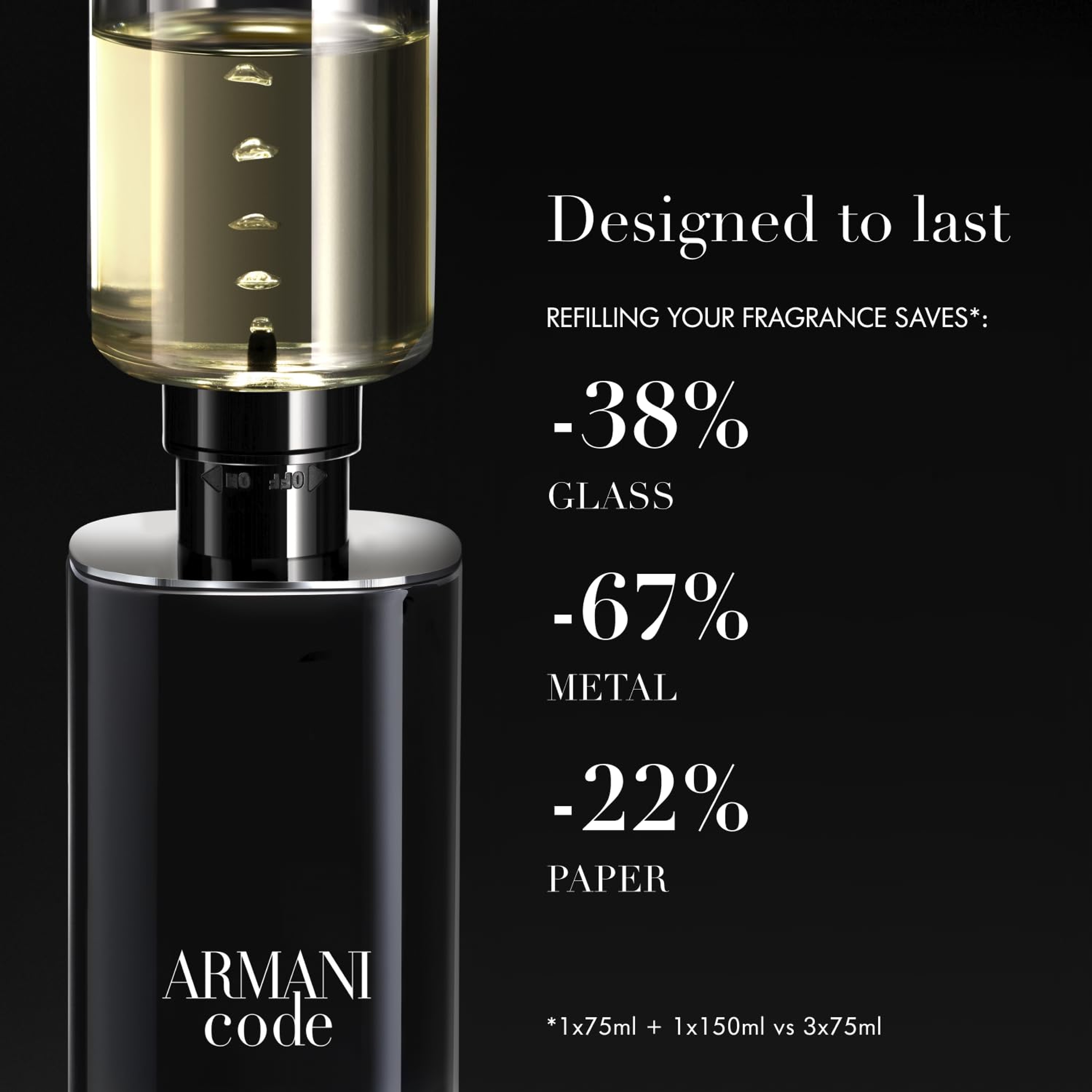 Armani Code Eau de Toilette for Men 4.2 fl.oz - Woody Amber Fragrance 7