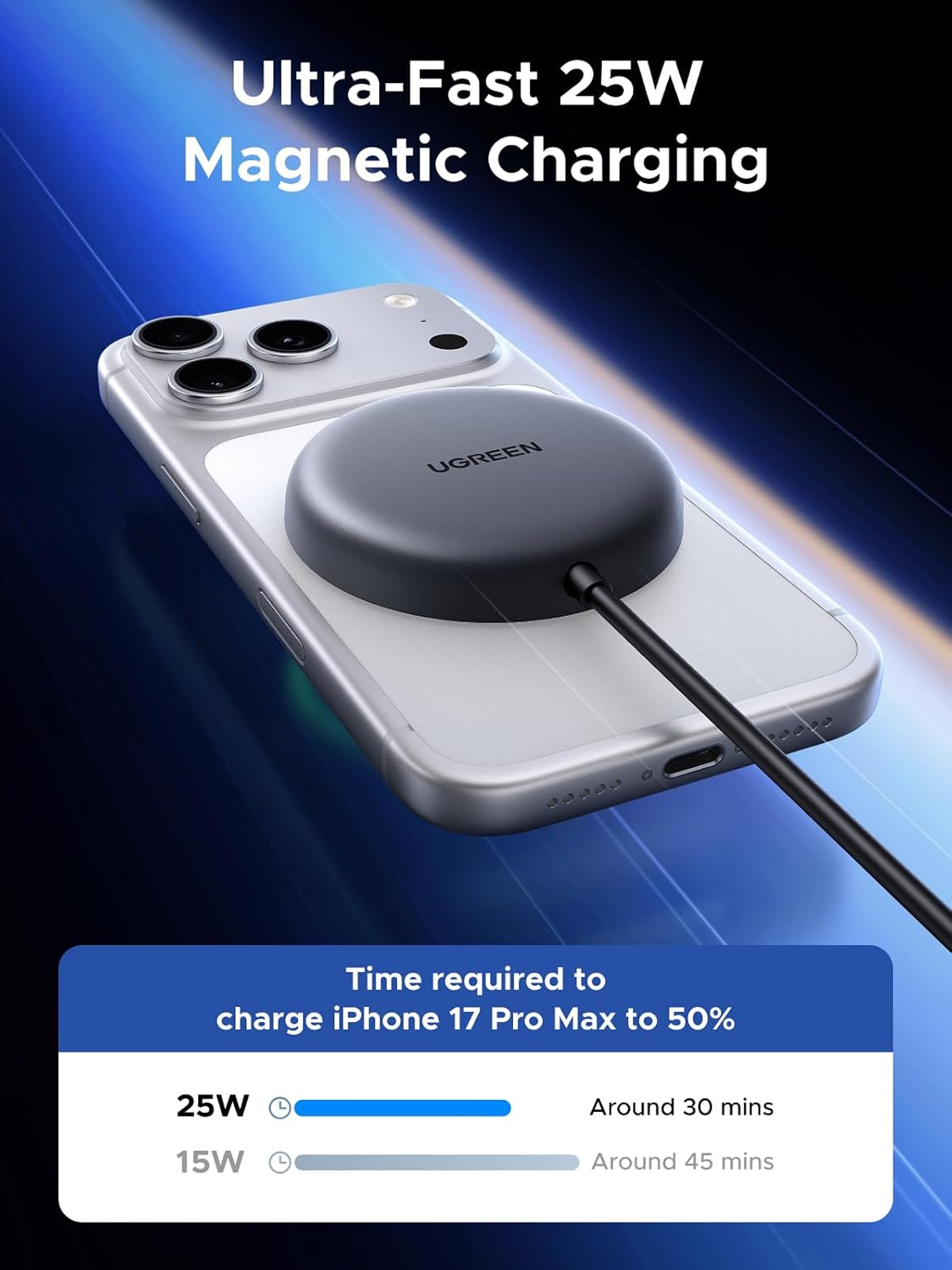 Ugreen 25W Magnetic Wireless Charger, Grey, 1 Count - Qi2.2 Certified, Fast Charging Pad 2