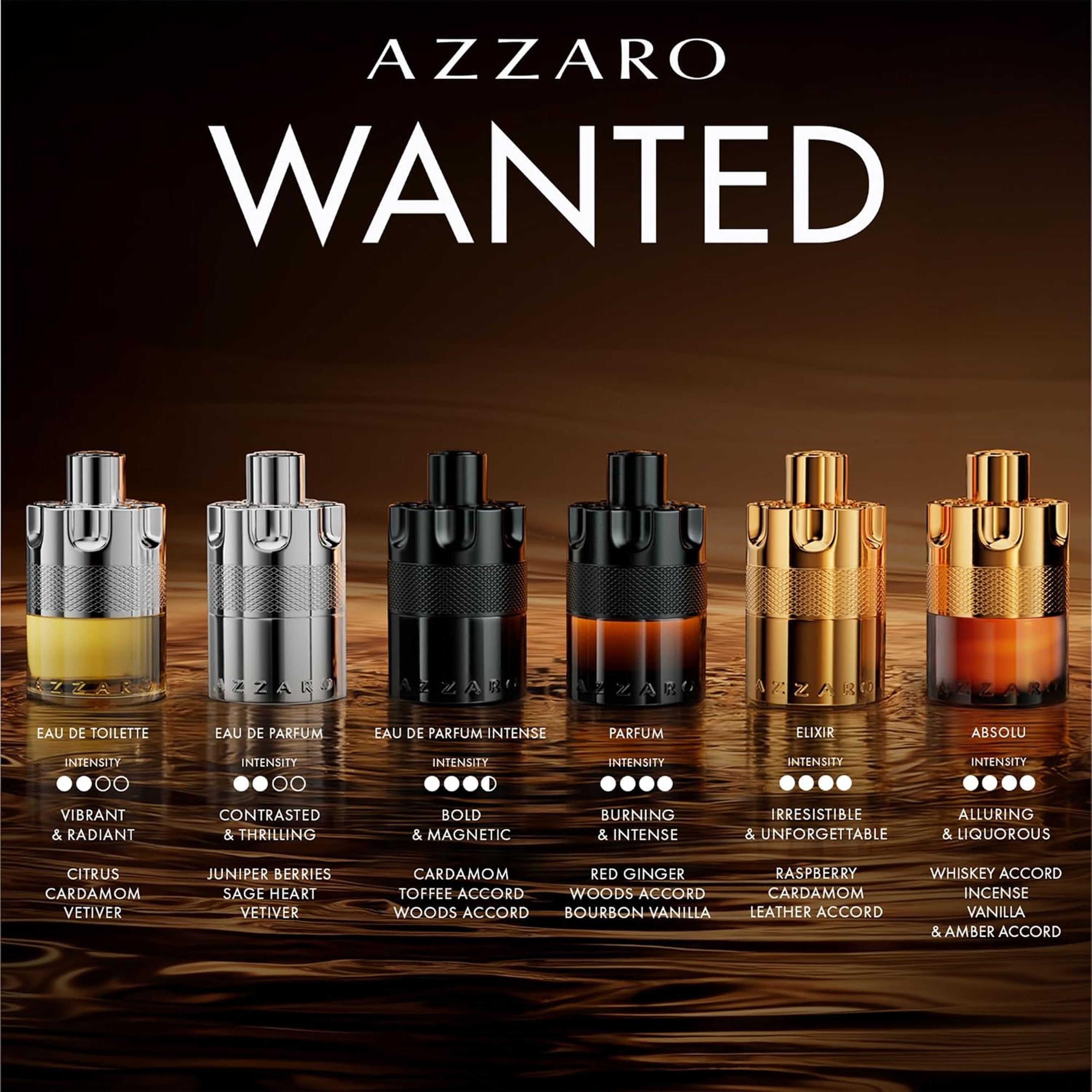 Azzaro The Most Wanted Parfum for Men 3.38 fl.oz - Warm Spicy Fragrance 9