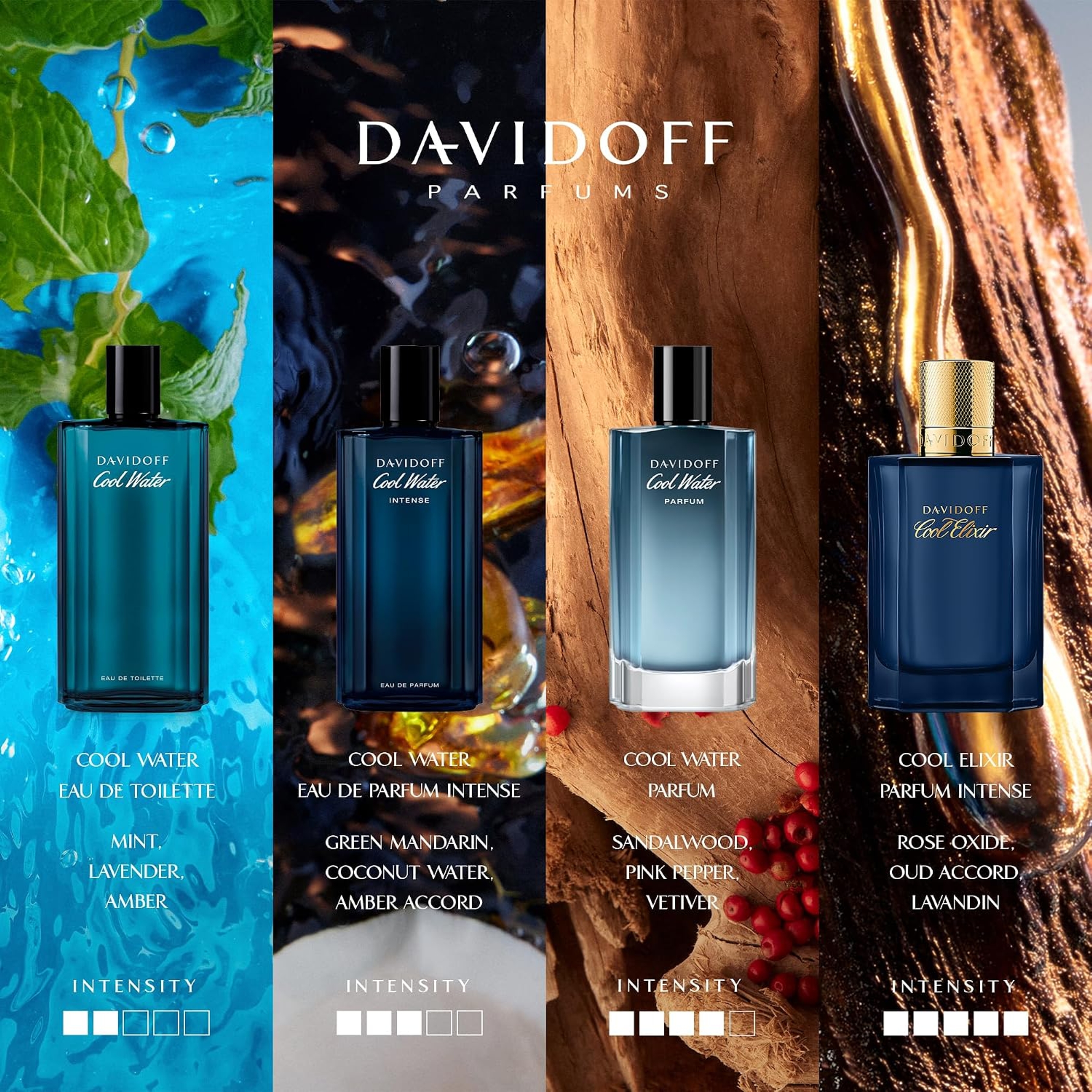 Davidoff Cool Water Eau de Toilette for Men 6.7 fl.oz - Aromatic Fresh Fragrance 4