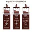 Lattafa Bade'e Al Oud Oud for Glory Eau de Parfum Unisex 3.4 fl.oz - Amber Woody Fragrance 6