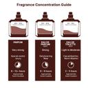 Lattafa Yara Eau de Parfum for Women 3.4 fl.oz - Vanilla Gourmand Fruity Floral Fragrance 6
