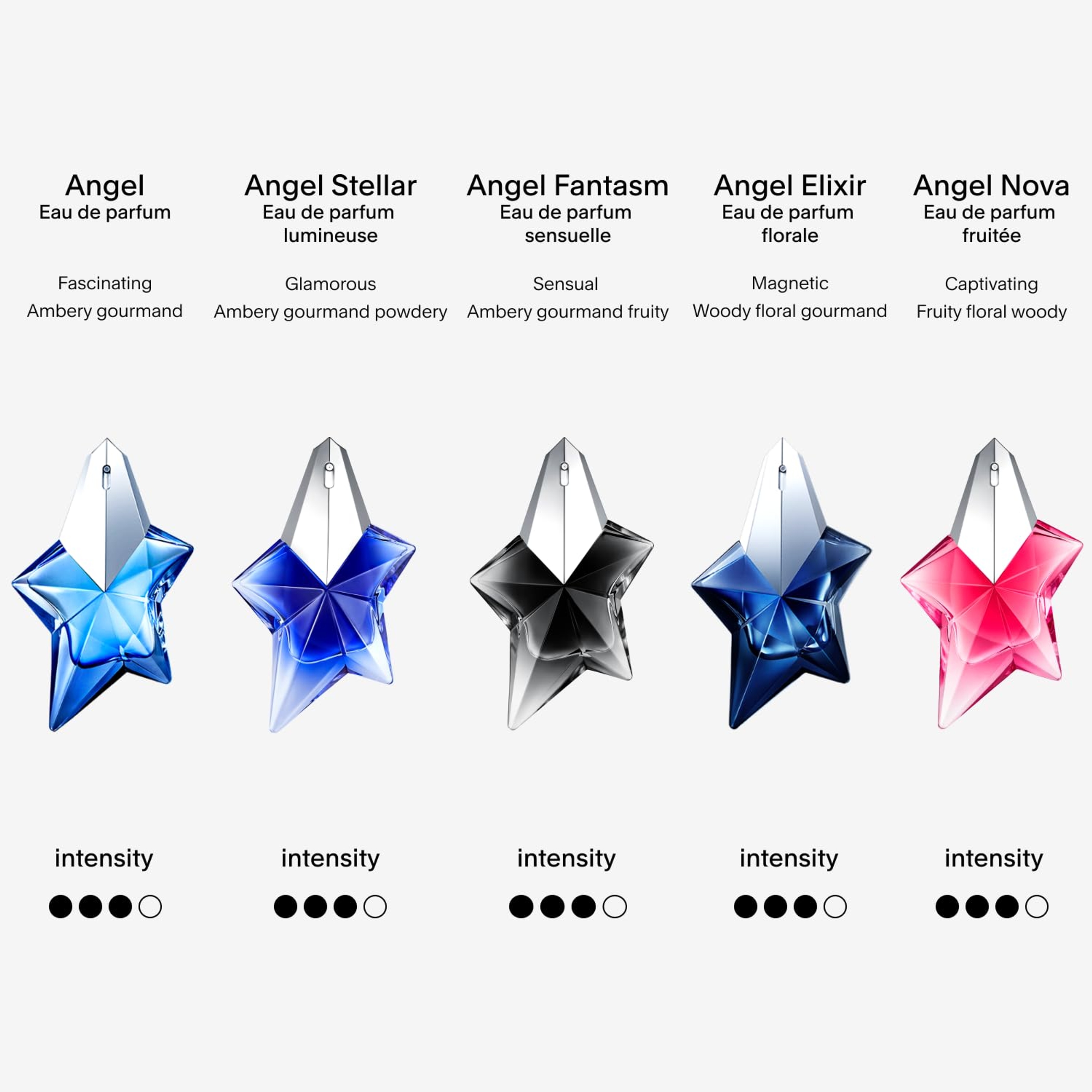 Mugler Angel Stellar Eau de Parfum for Women 3.4 fl.oz - Ambery Gourmand Fragrance 6
