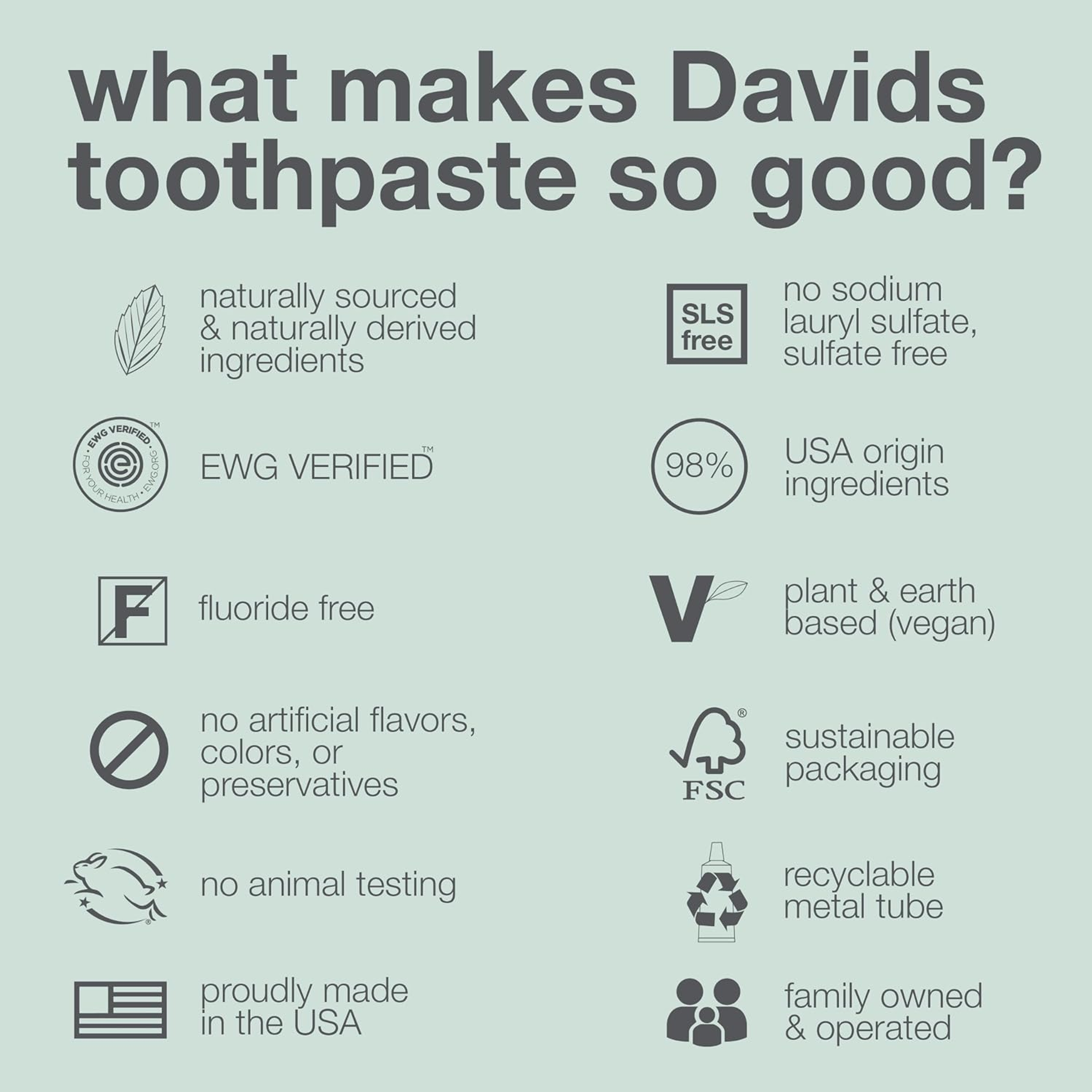 Davids Whitening + Antiplaque Toothpaste, Natural Peppermint, 5.25 oz - Fresh Breath Care, Fluoride Free, SLS Free 4