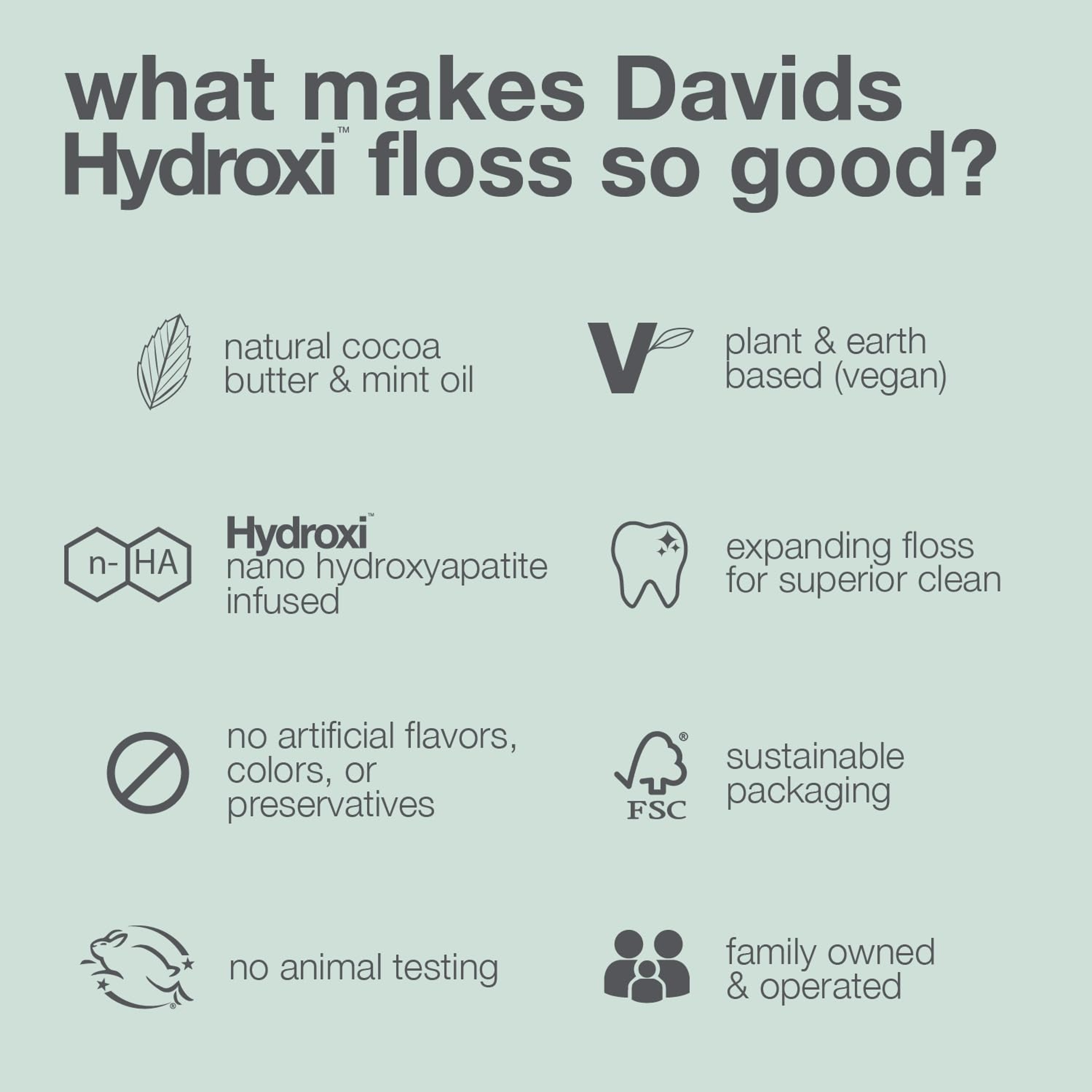 Davids Expanding Dental Floss 30m with Refillable Dispenser - Mint, Woven Strands with Hydroxyapatite 7