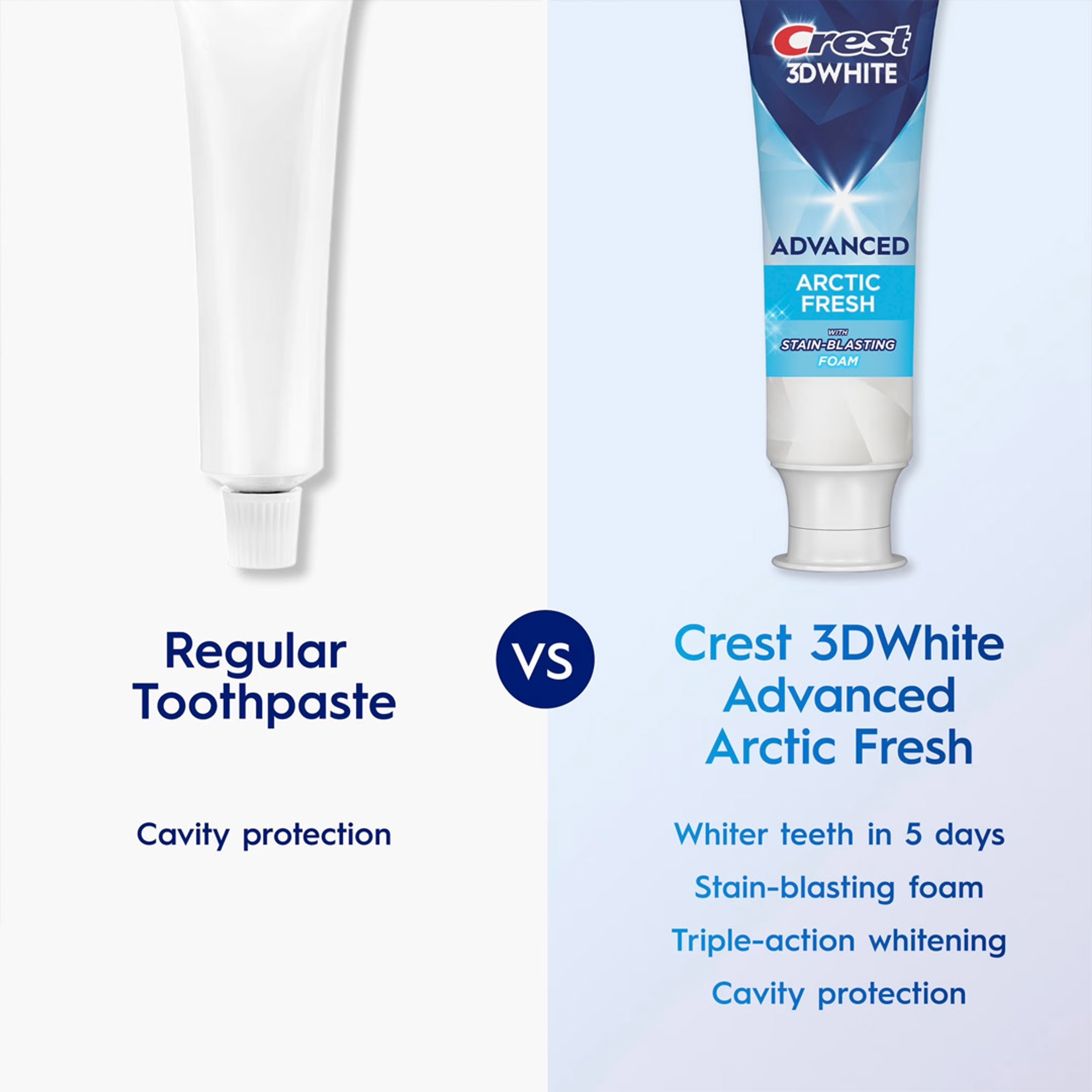 Crest 3D White Advanced Whitening Toothpaste, Arctic Fresh, 2.4 oz - with Stain-Blasting Foam, Whiter teeth in 5 Days 4