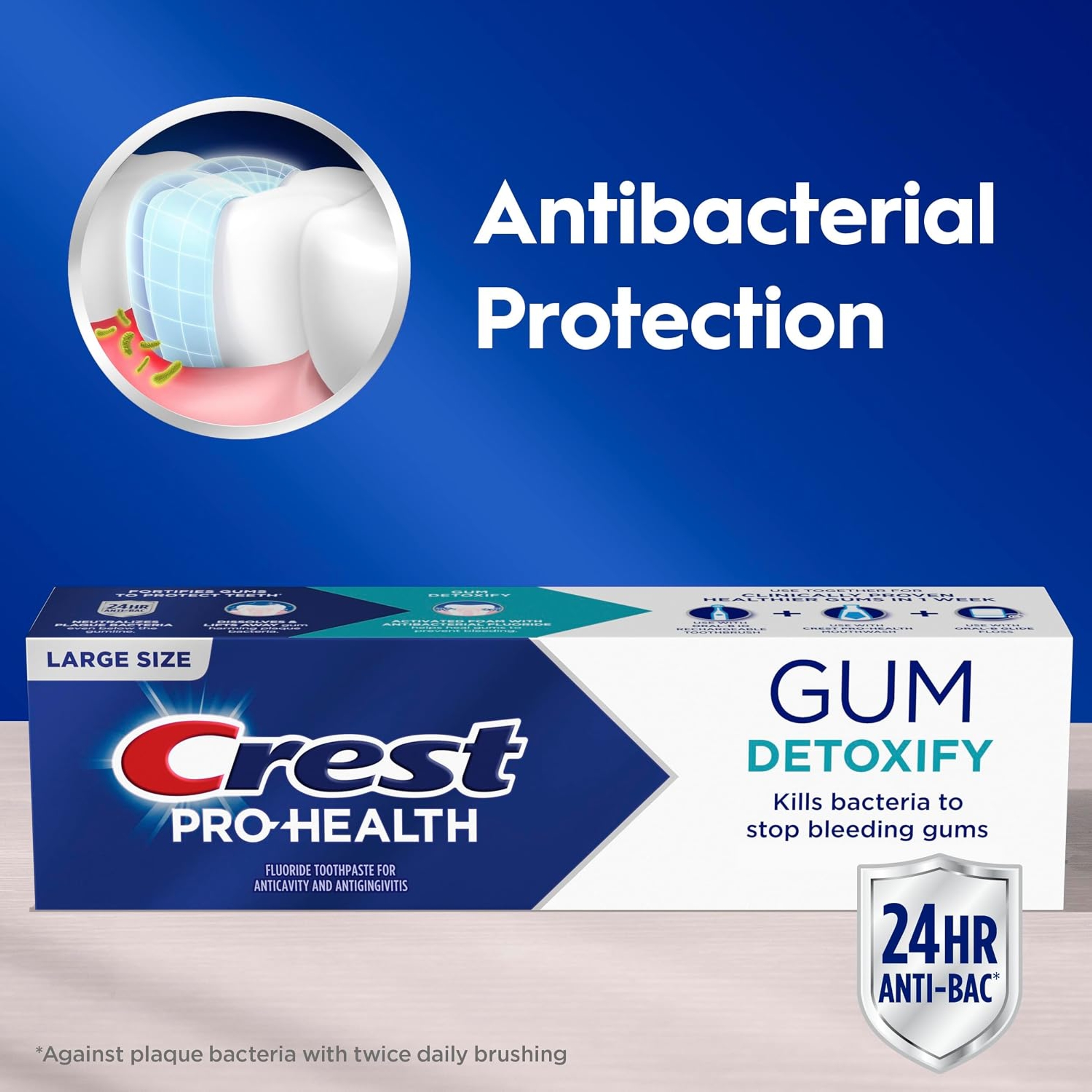 Crest Pro-Health Gum Detoxify Toothpaste 4.8 oz - Enamel & Gum Repair, Cavity Protection 3