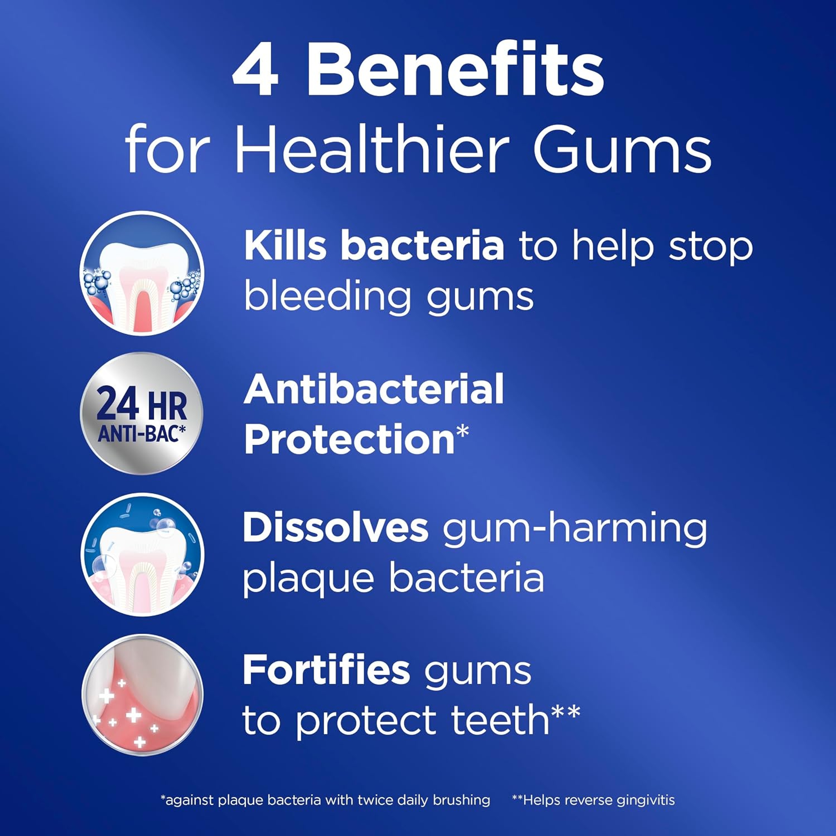 Crest Pro-Health Gum Detoxify Toothpaste 4.8 oz - Enamel & Gum Repair, Cavity Protection 2