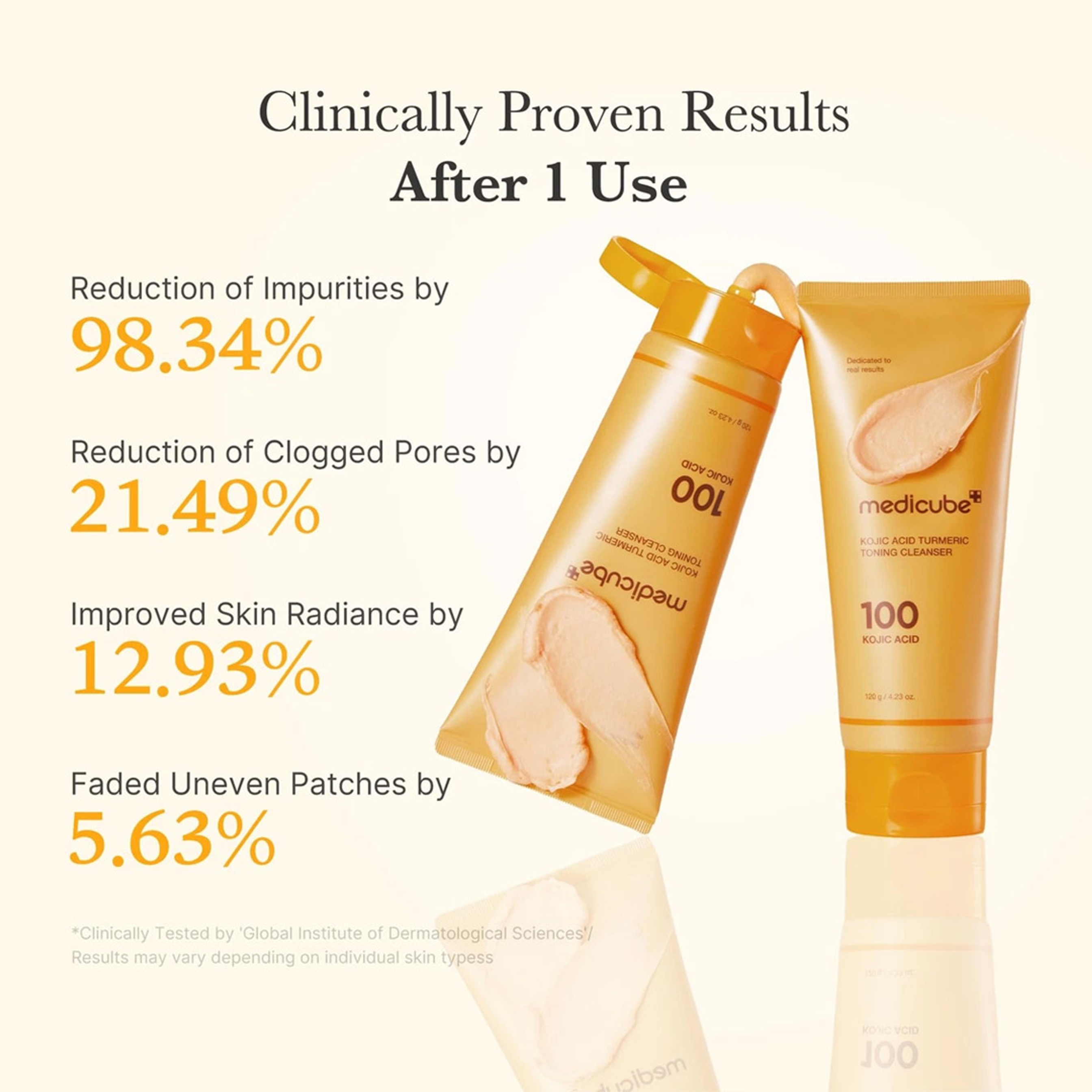 Medicube Kojic Acid Turmeric Toning Cleanser 4.23 oz - Daily Brightening & Balancing Cleanser for Radiant Glass Skin 4