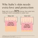 Aveeno Baby Eczema Therapy Moisturizing Cream 7.3 oz - with Natural Colloidal Oat & Vitamin B5 for Itchy, Dry Skin 7