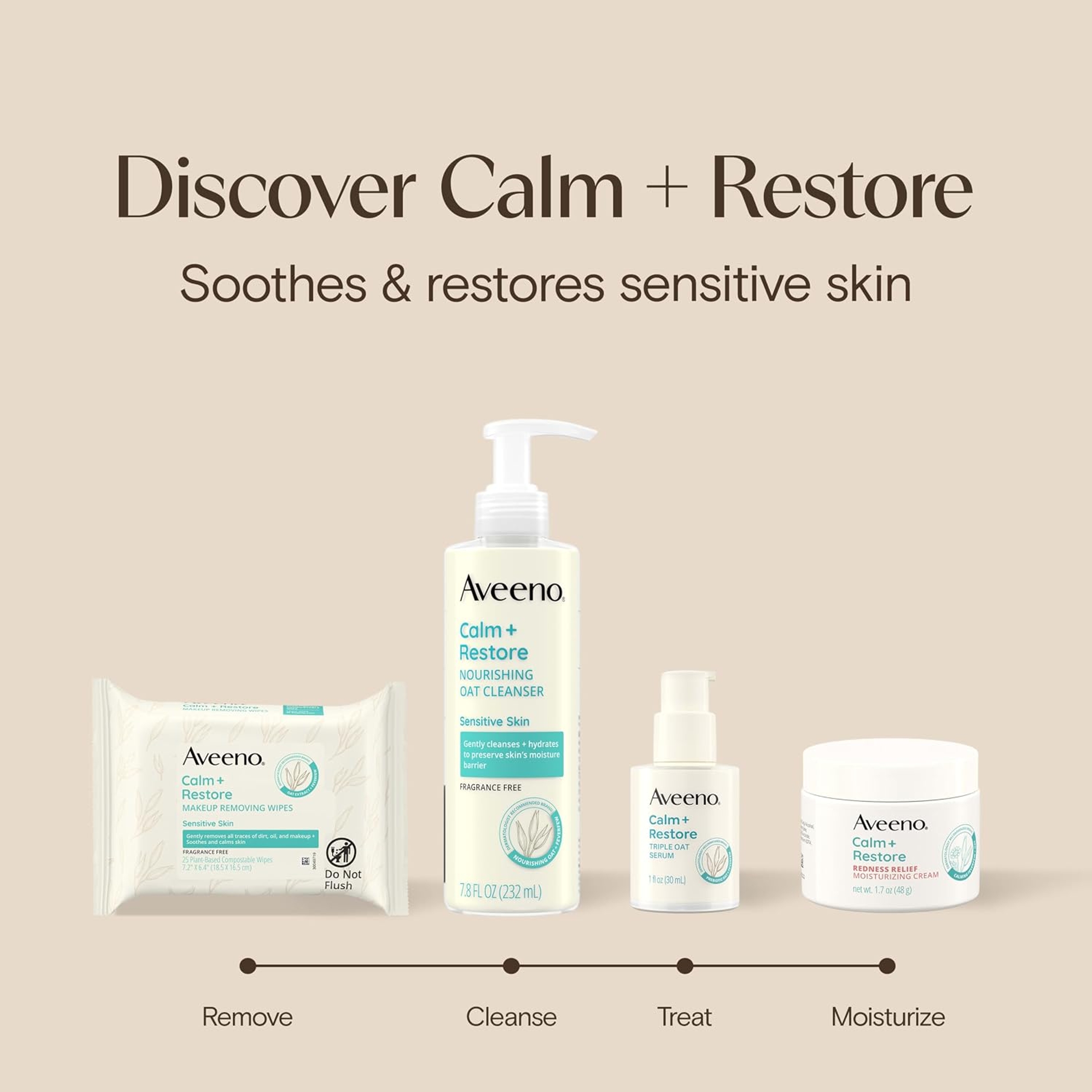 Aveeno Calm + Restore Redness Relief Moisturizing Cream 1.7 oz - Moisturizes & Visibly Soothes Facial Redness 7