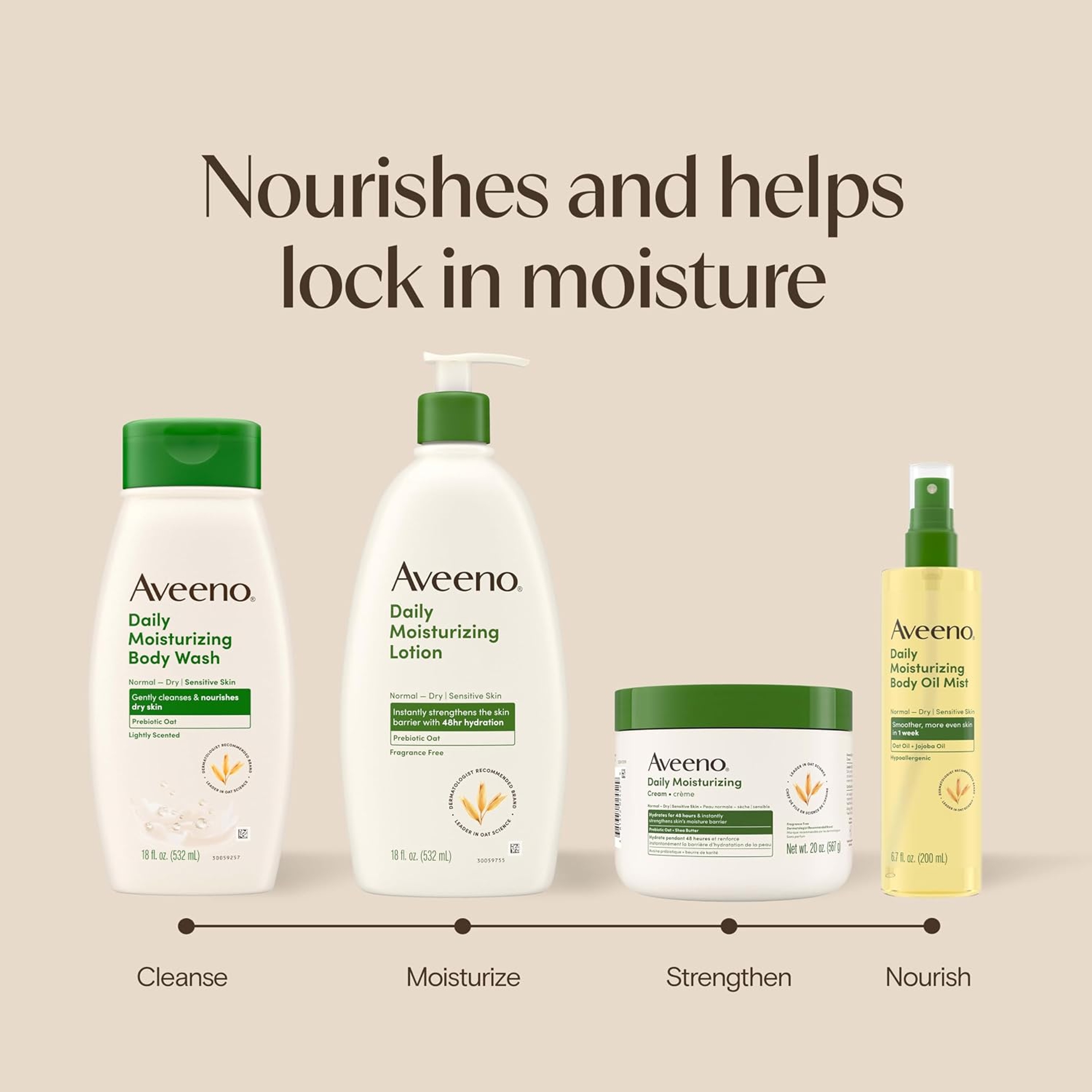 Aveeno Daily Moisturizing Cream 20 oz - 48H Hydration for Normal to Dry, Sensitive Skin 7