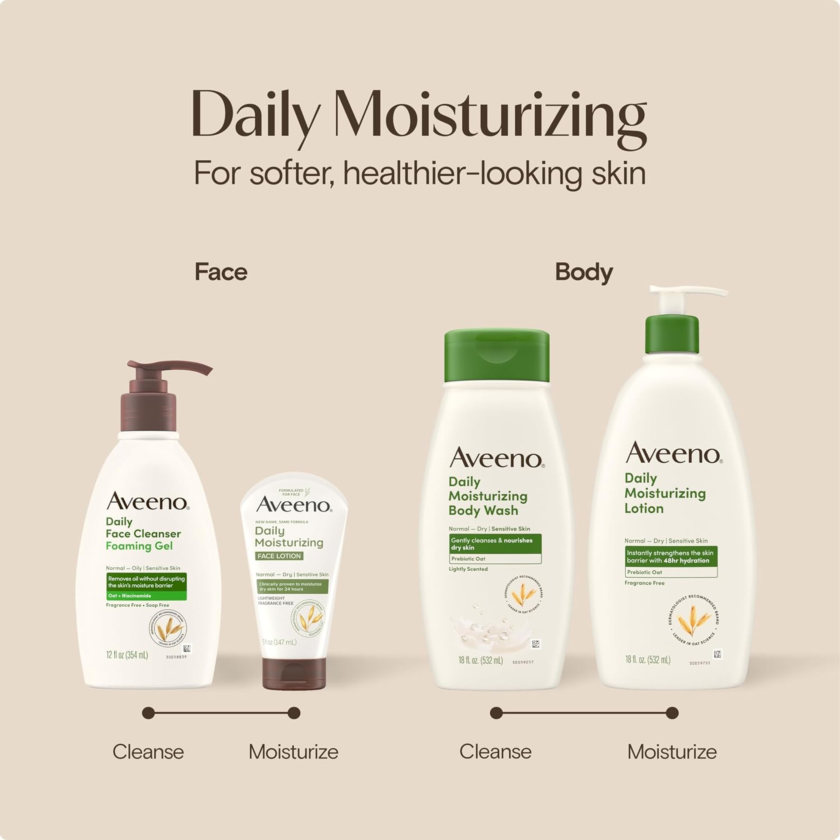 Aveeno Daily Moisturizing Face Lotion 5 oz - Soothing Lightweight Moisturizer for Dry & Sensitive Skin, Fragrance-Free 7