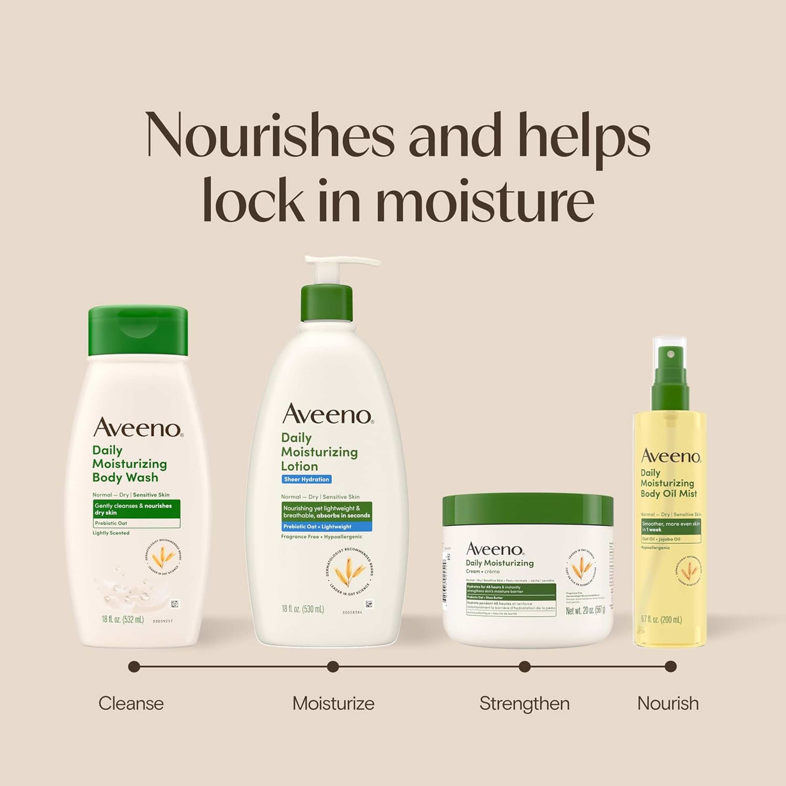 Aveeno Daily Moisturizing Sheer Hydration Lotion 18 fl.oz - Fragrance-Free Lotion with Prebiotic Oat for Dry Skin 7