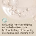 Aveeno Kids Sensitive Skin Face & Body Wash 18 fl.oz - with Oat Extract Gently Washes Away Dirt & Germs Without Drying 7