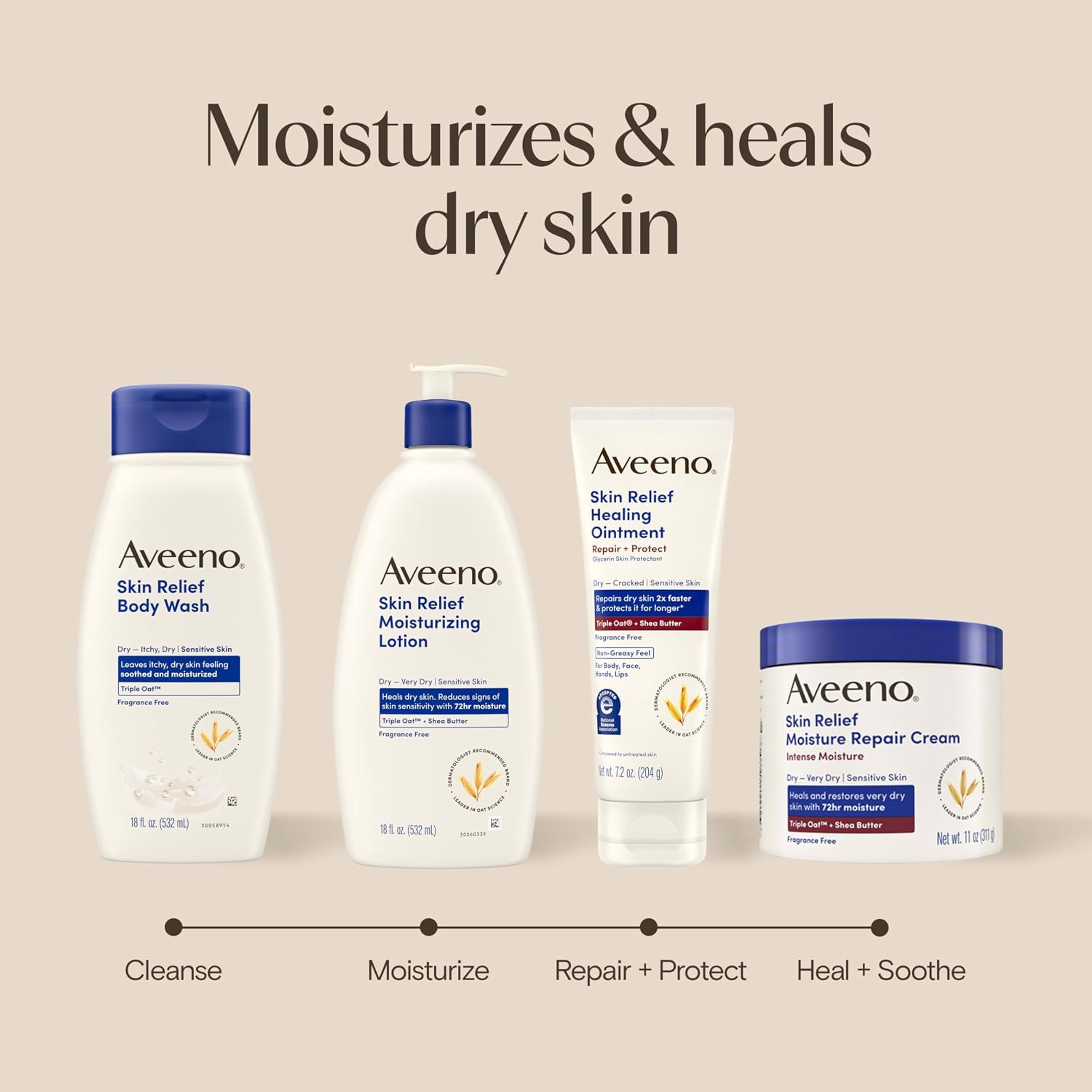 Aveeno Skin Relief Moisturizing Lotion 18 fl.oz - with Soothing Triple Oat & Shea Butter for Very Dry Skin, Fragrance-Free 8