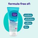 Clean & Clear Deep Action Exfoliating Cleanser 7 fl.oz - Oil-Free, Gentle Exfoliating Daily Face Wash with Pro-Vitamin B5 8