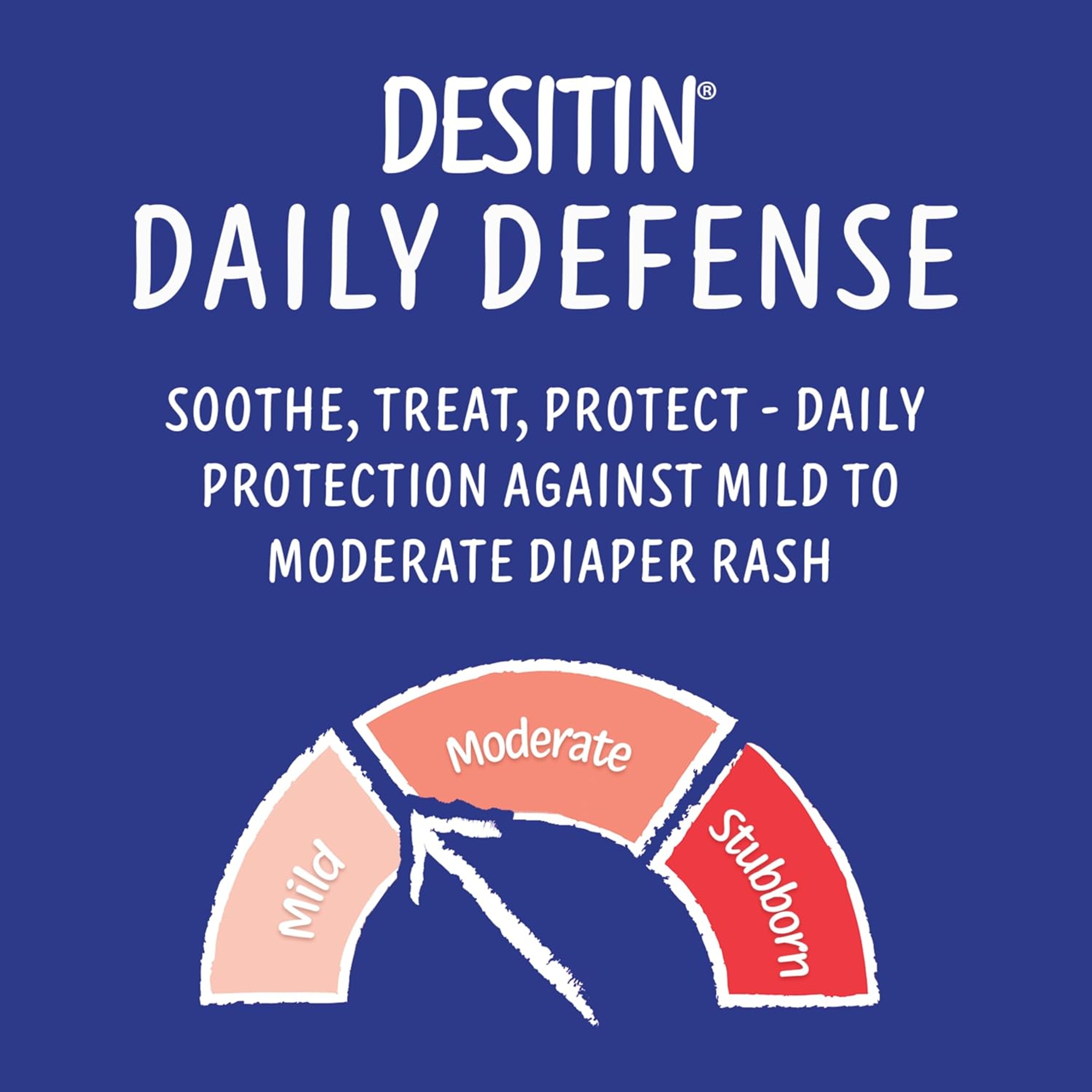Desitin Daily Defense Cream 16 oz - 13% Zinc Oxide Helps Treat & Prevent Diaper Rash for Babies 2