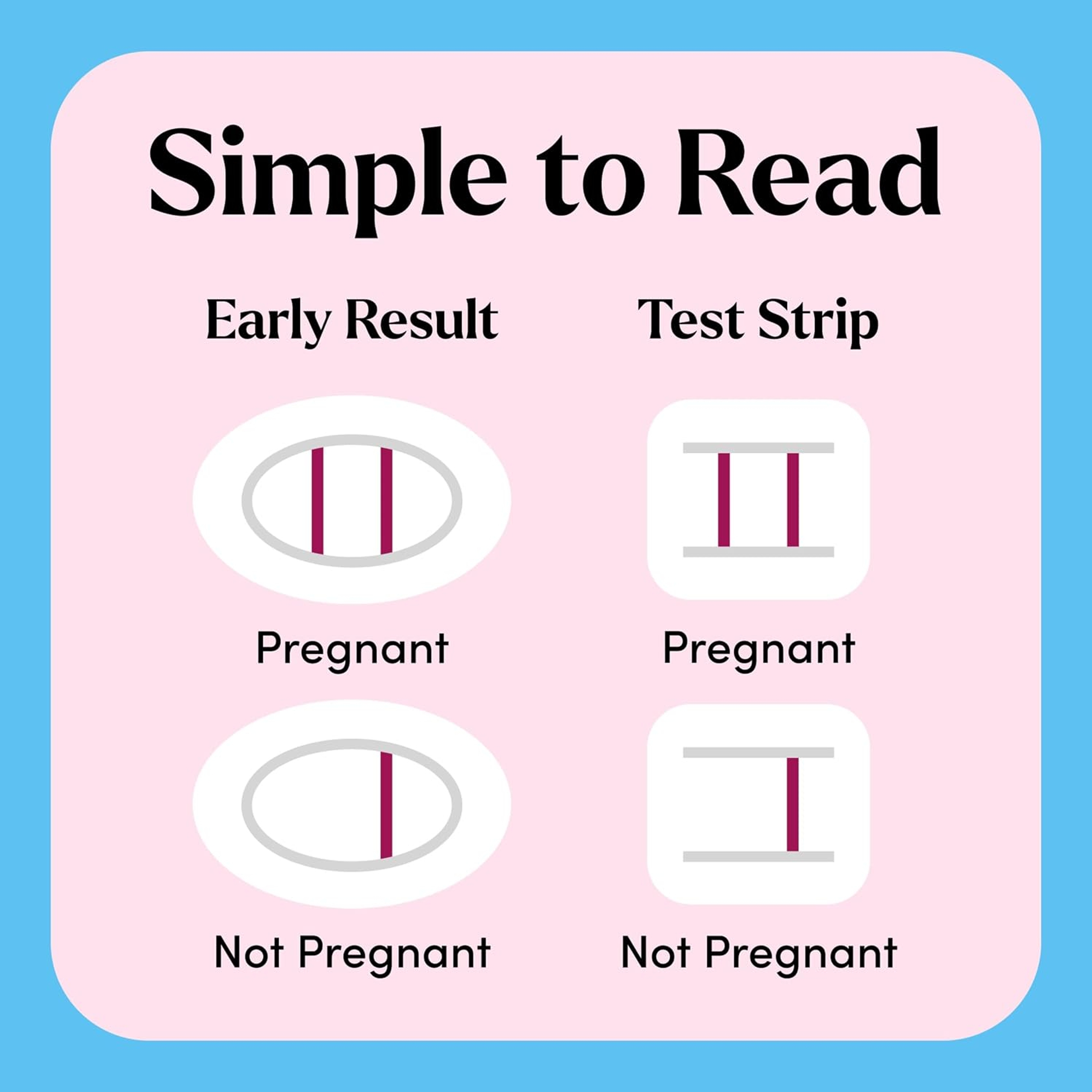 First Response Early Result Pregnancy Test 8 Count 5