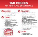 Johnson & Johnson All-Purpose Portable First Aid Kit 160 Pieces - Includes Band-Aid Bandages, Neosporin, Tylenol, Benga & Benadryl 4