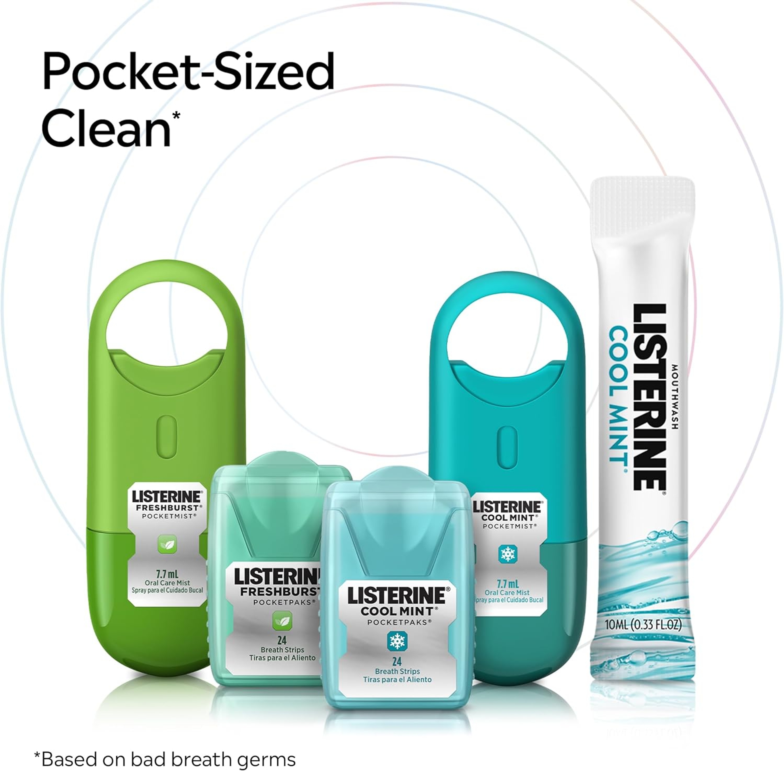 Listerine Pocketmist Fresh Breath Spray, Cool Mint, 0.26 fl.oz (Pack of 2) - Oral Care Mist for a Clean, Fresh Mouth 7