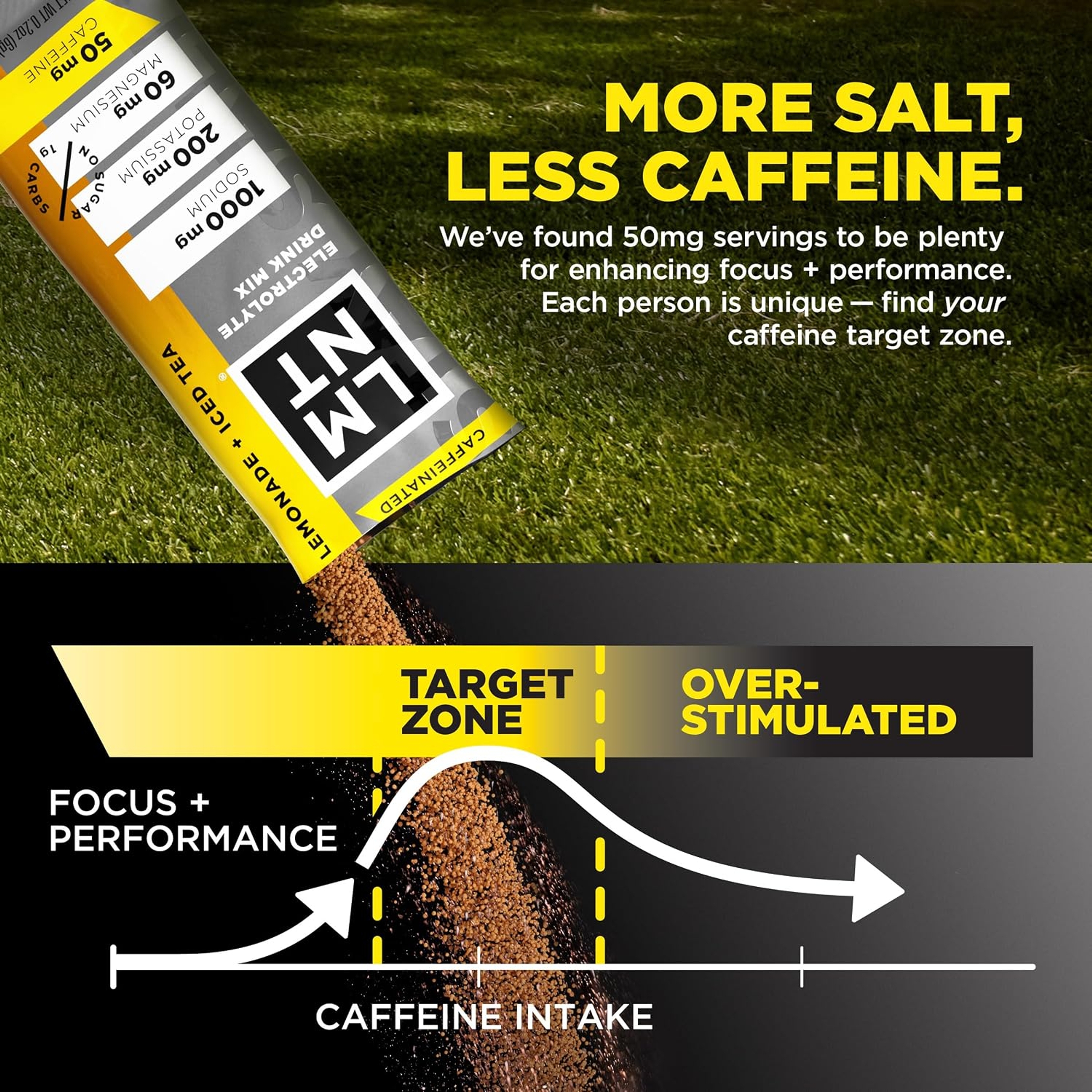 LMNT Zero Sugar Electrolytes, Lemonade Iced Tea, 0.2 oz 3