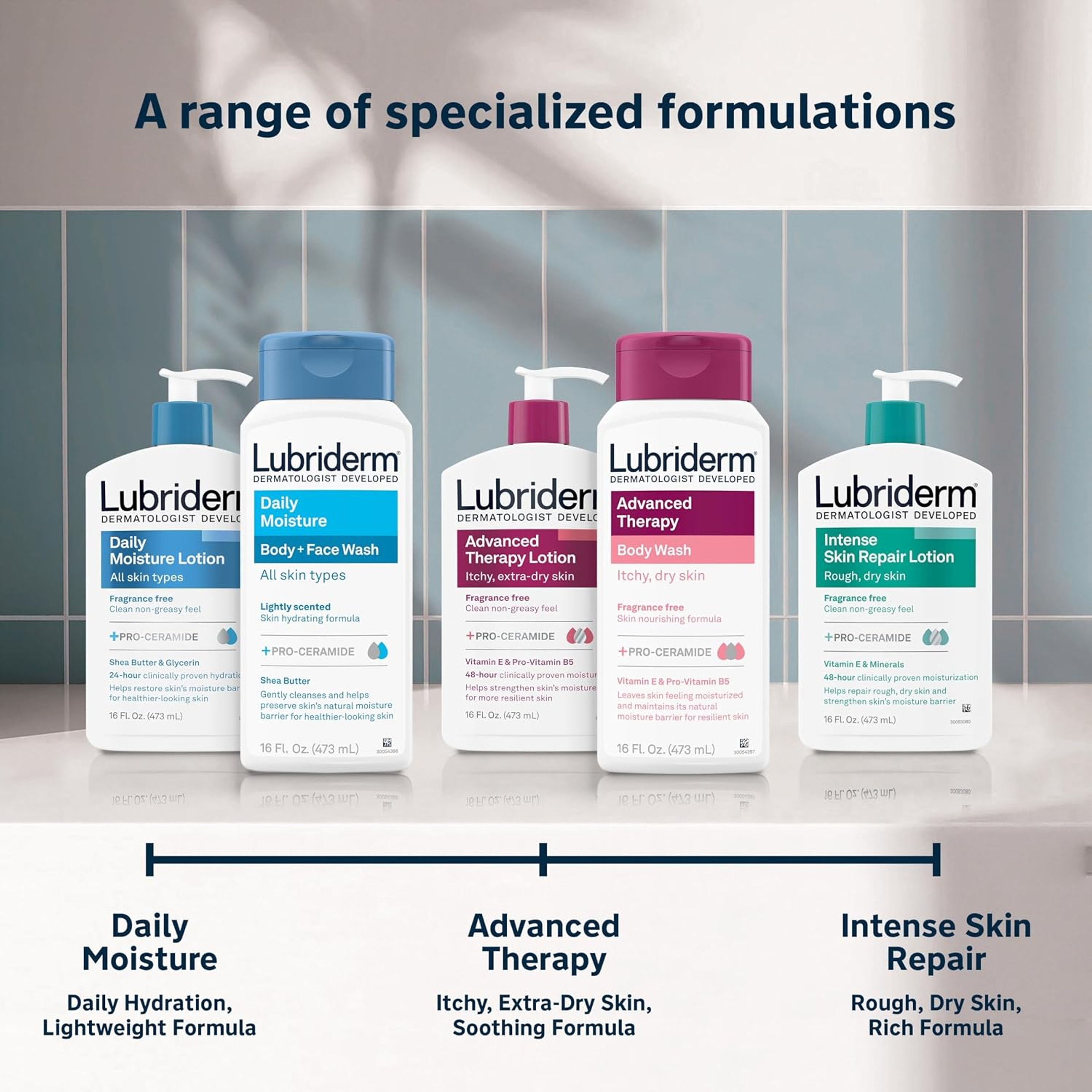 Lubriderm Advanced Therapy Body Wash Fragrance-Free 16 fl.oz - Gently Cleanses, Soothes & Hydrates Itchy Dry Skin 7