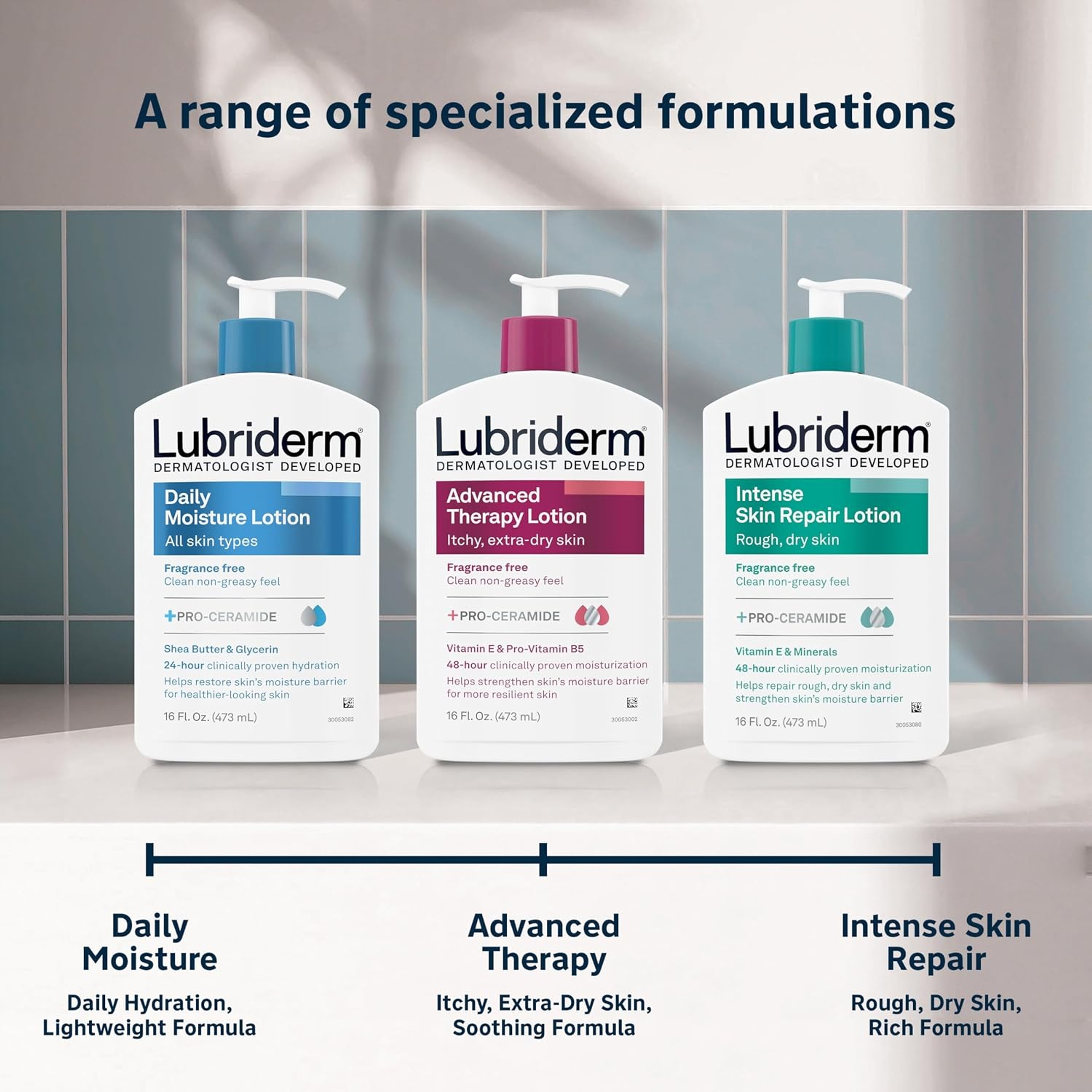 Lubriderm Advanced Therapy Lotion Fragrance-Free 6 fl.oz - Hand & Body Moisturizern for Itchy, Extra Dry & Sensitive Skin 6