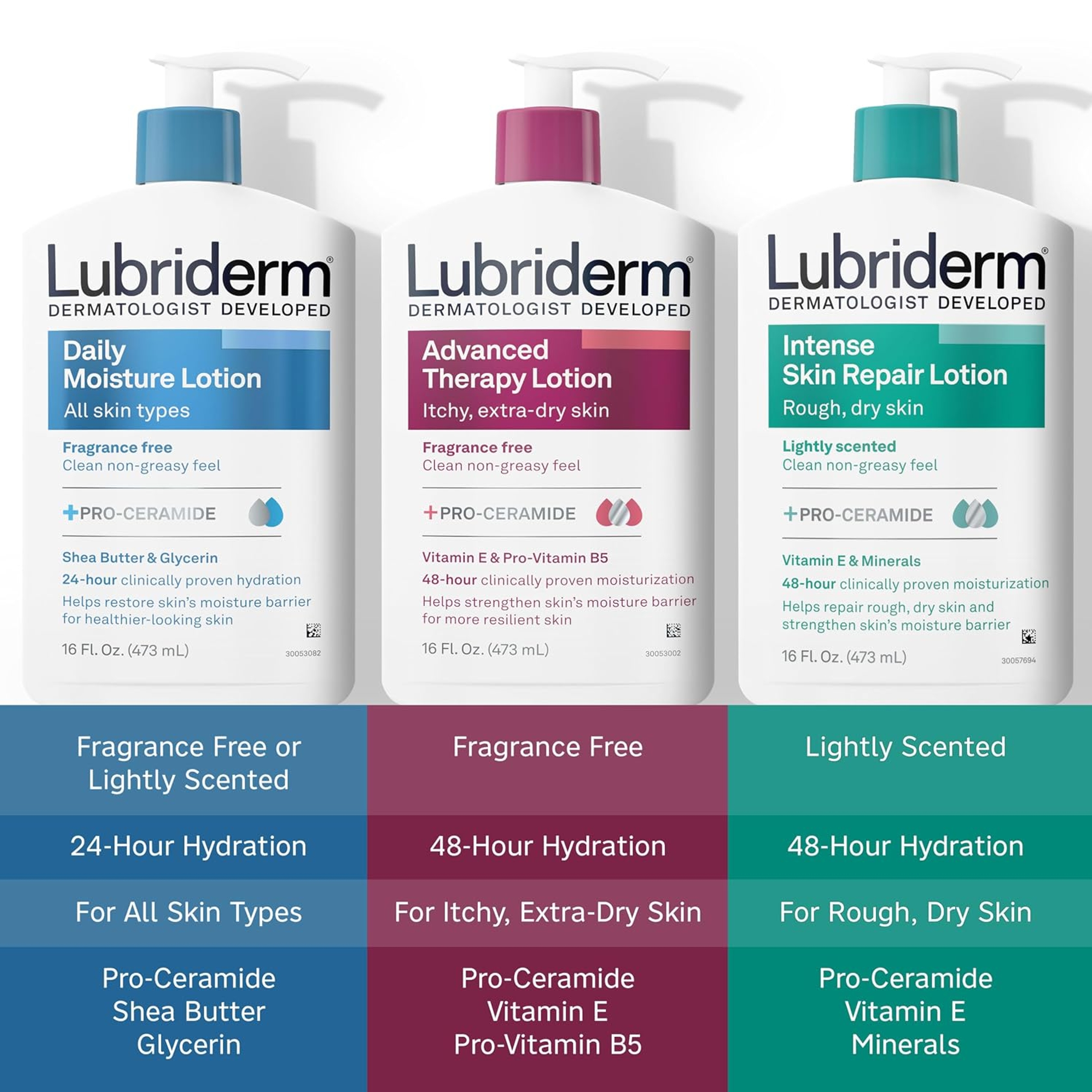 Lubriderm Daily Moisture Lotion Fragrance-Free 24 fl.oz - 24H Moisturizer with Shea Butter, Non-Greasy 7