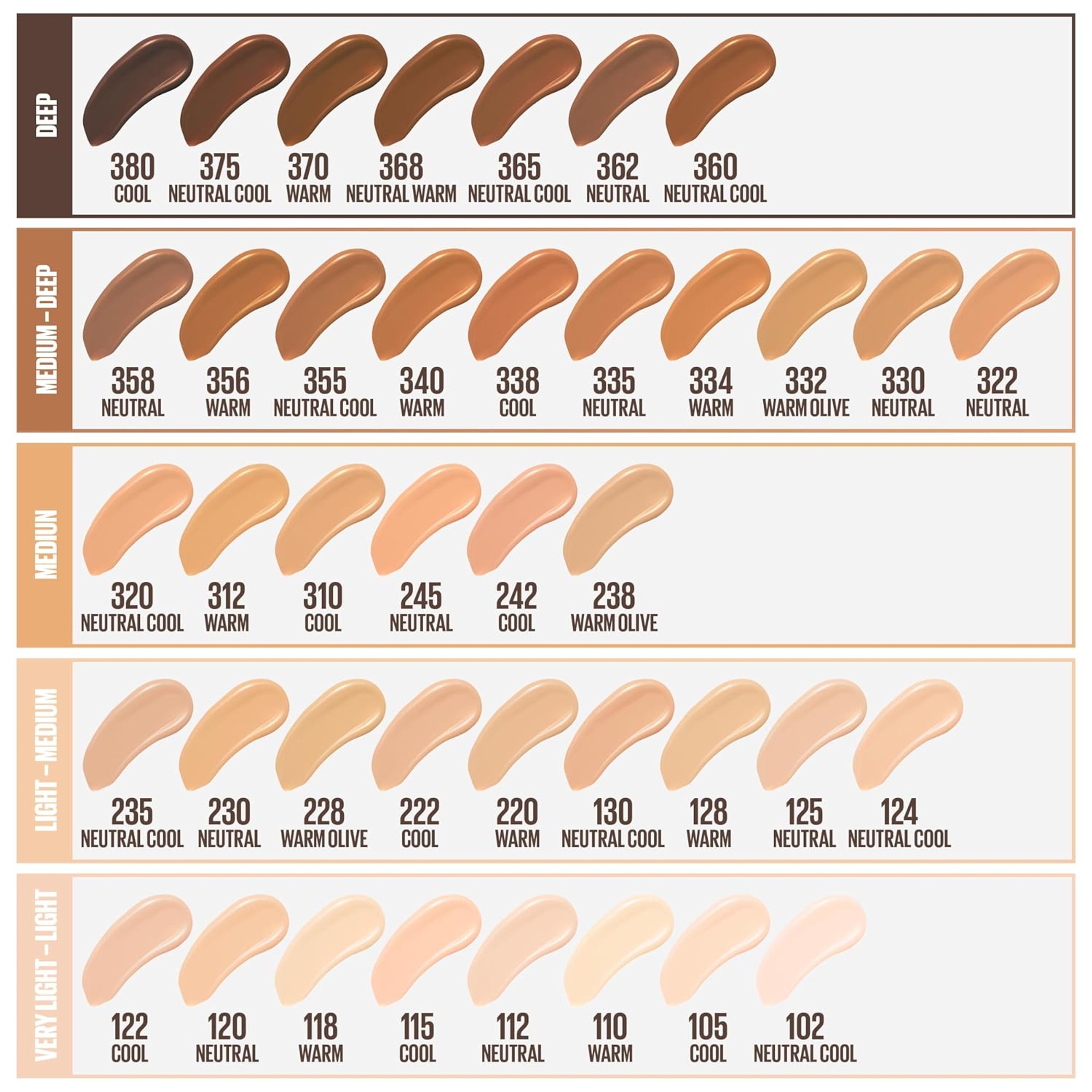 Maybelline Fit Me Matte + Poreless Foundation, 115 Ivory, 1 fl.oz - Liquid Oil-Free Foundation 3