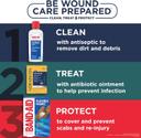 Neosporin Pain Relief Antibiotic Ointment 0.5 oz - First Aid Topical Analgesic with 24H Infection Protection 6