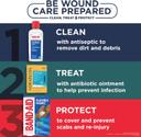 Neosporin Pain Relief Cream 1 oz - Dual Action First Aid Antibiotic Cream, Soothing Infection Protection 6