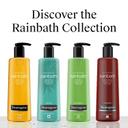 Neutrogena Rainbath Refreshing Shower and Bath Gel 32 fl.oz - Moisturizing Body Wash Cleans, Softens & Conditions Skin 7