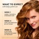 Pantene Abundant & Strong Conditioner 8 fl.oz - Strengthens Hair from Root to Tip 7