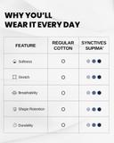 [Supima Cotton] Synctives Men's Classic Fit T-shirt 6