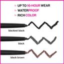 wet n wild Breakup Proof Waterproof Retractable Gel Eyeliner, Blackest Black, 0.008 oz - Ultra Pigmented 16H Long Wear 4