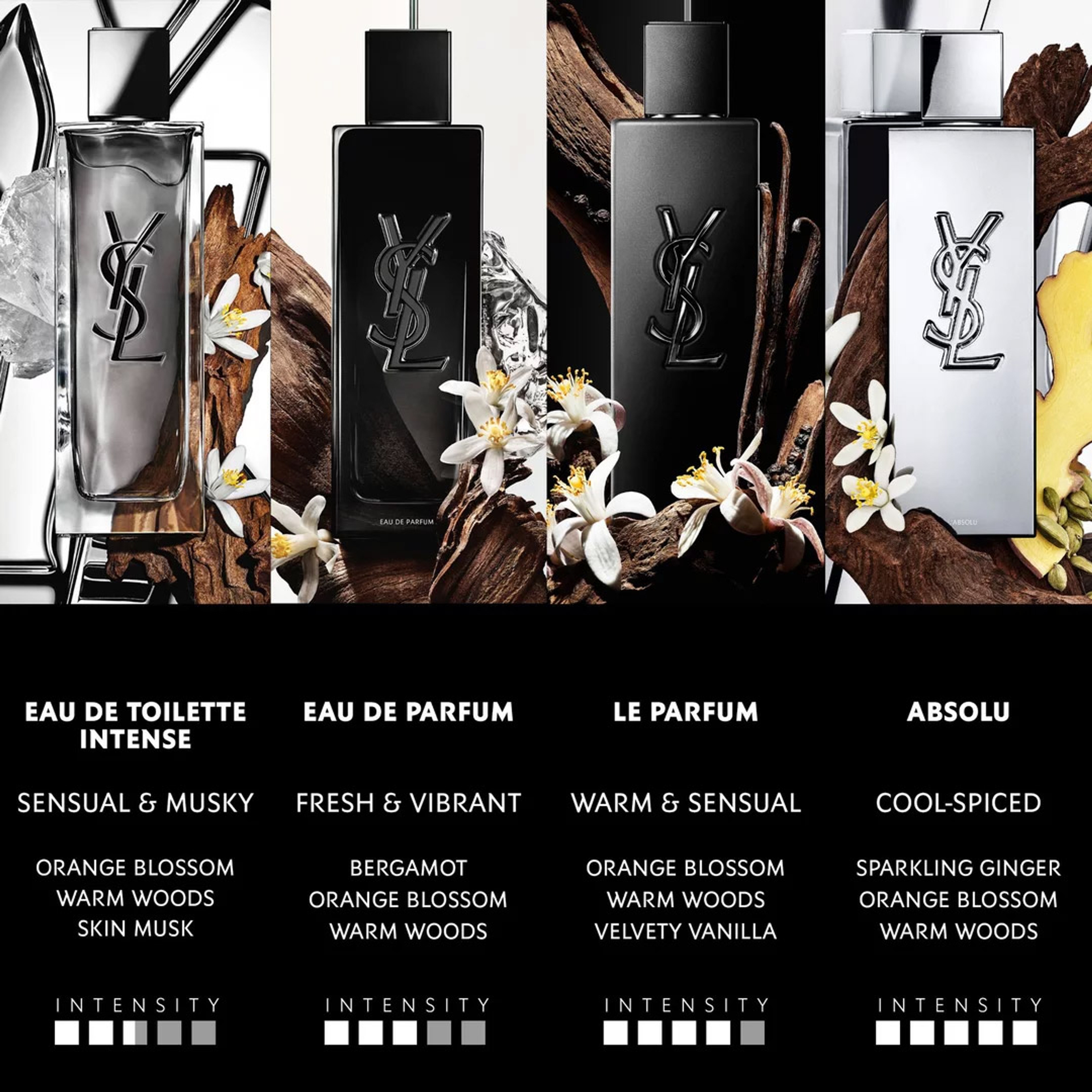 Yves Saint Laurent MYSLF Eau de Parfum for Men 3.3 fl.oz - Woody Floral Fragrance 3